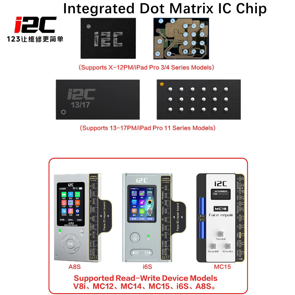 I2C رقاقة مصفوفة نقطية متكاملة - مراجعة Phone Cases Rubber وسعره